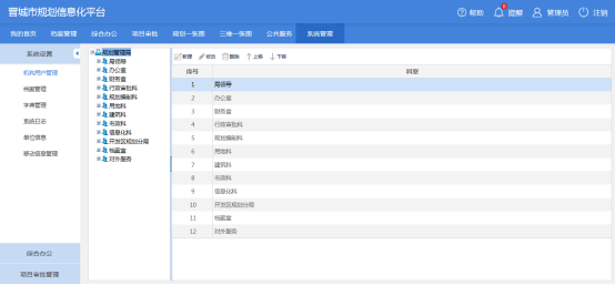 晉城市規劃局規劃信息化平臺建設項???2018???項目情況2122.png